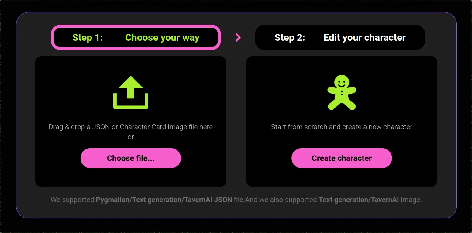 Image Generation at a Glance